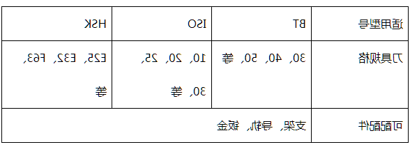 雕铣机刀库