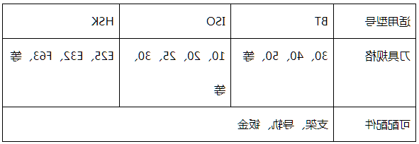 半圆伺服刀库参数