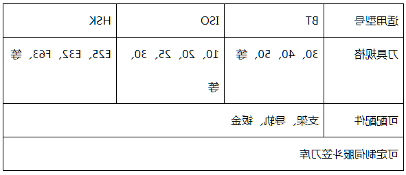 斗笠刀库-带导轨参数